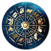 SIGNMISSION Zodiac Wheel Circle Vinyl Laminated Decal D-12-CIR-Zodiac Wheel
